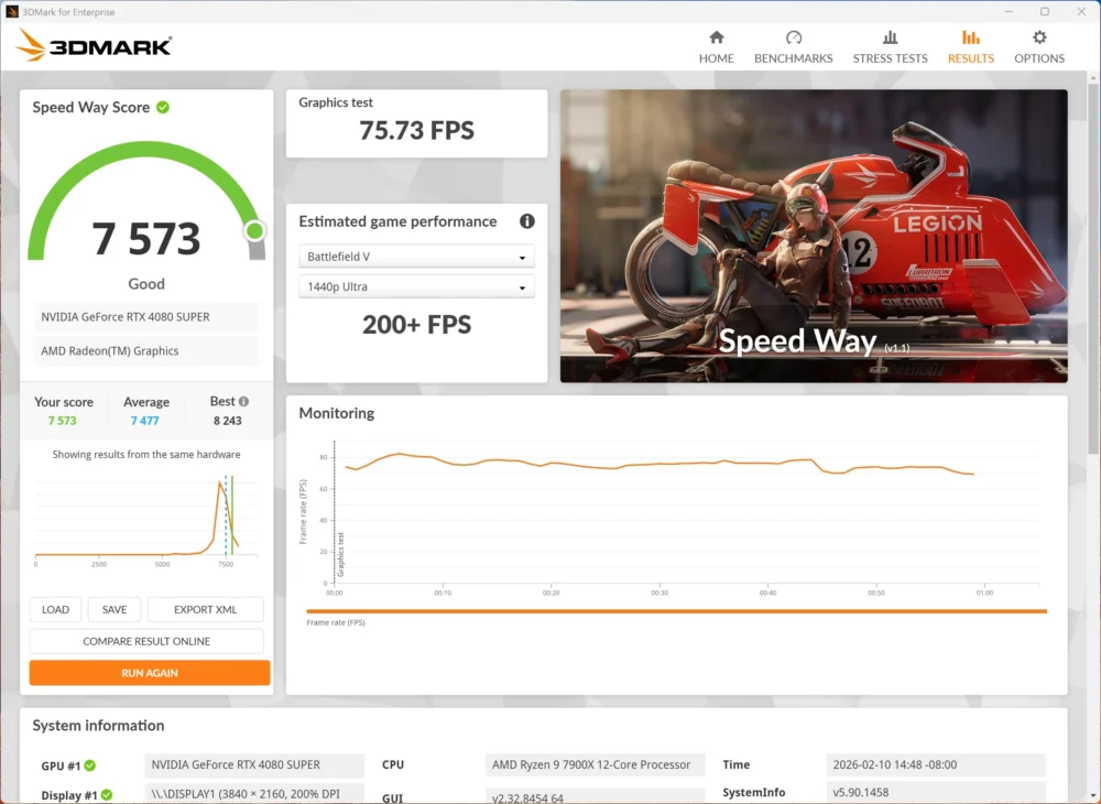 asus rog crosshair x870e darkhero 3dmark speed