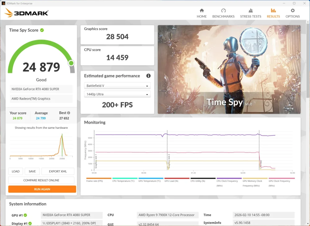 asus rog crosshair x870e darkhero 3dmark time