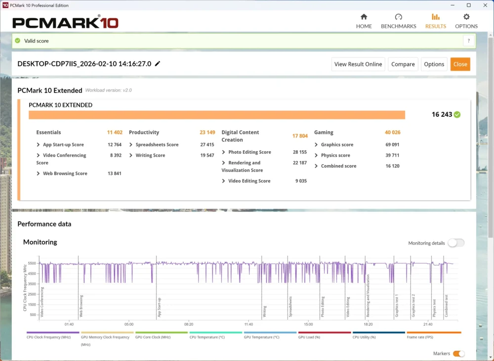 asus rog crosshair x870e darkhero pcmark10
