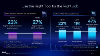 intel xeon 600 10