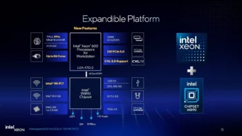 intel xeon 600 7