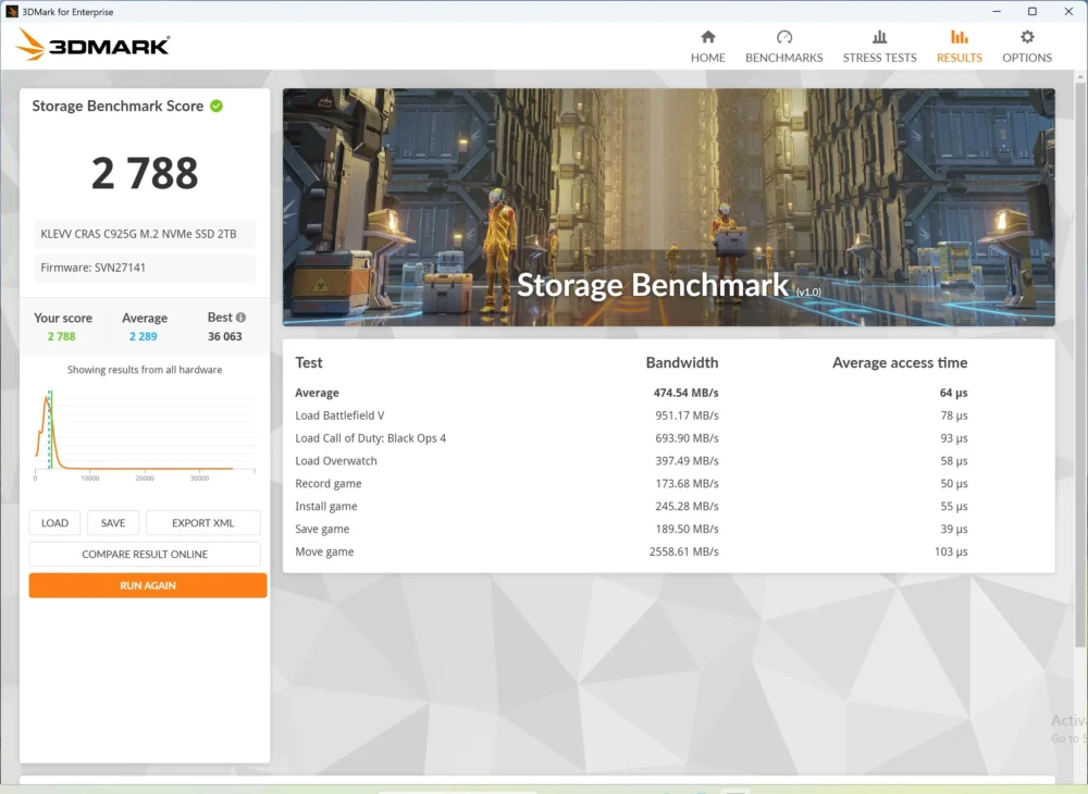 klevv cras c925 3dmark