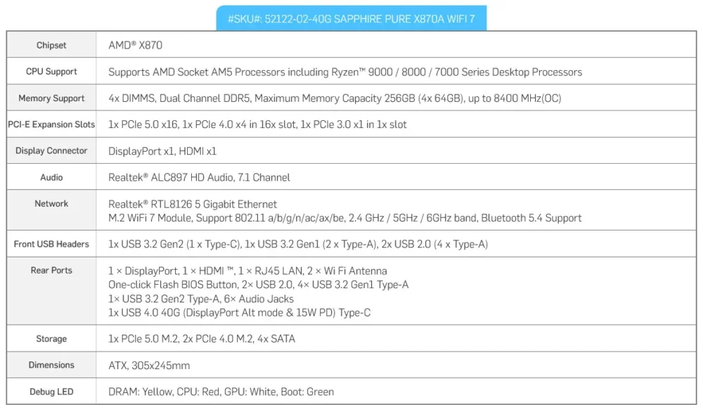 sapphire pure x870 5