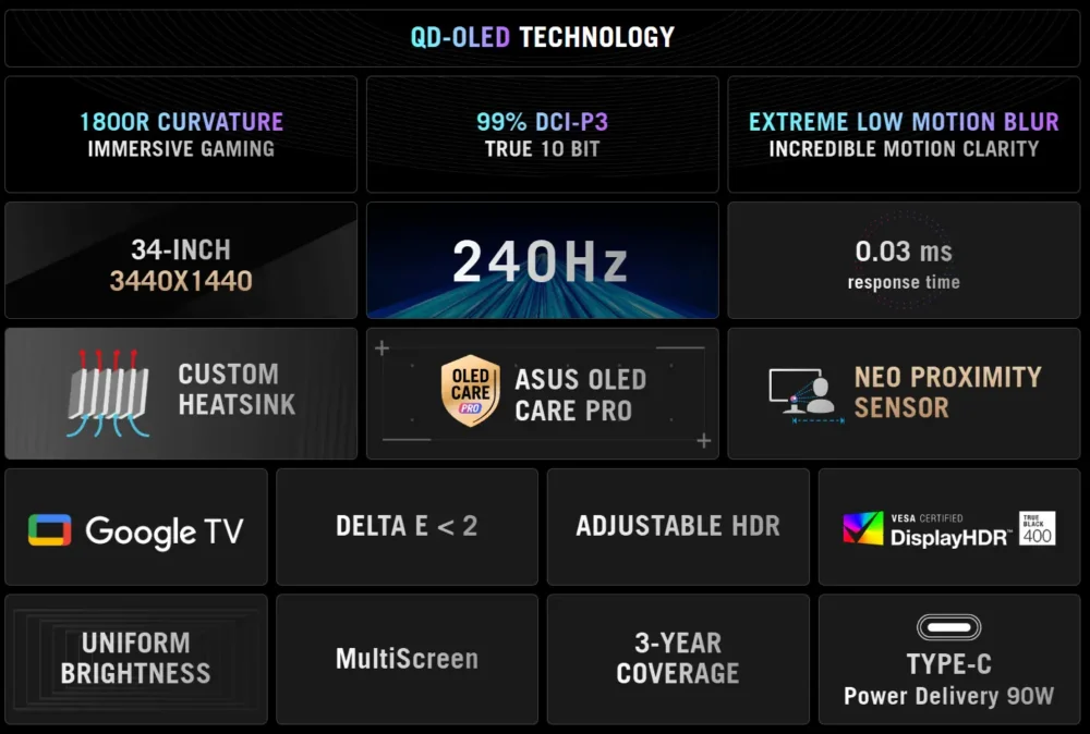 strix oled XG34WCDMTG 4