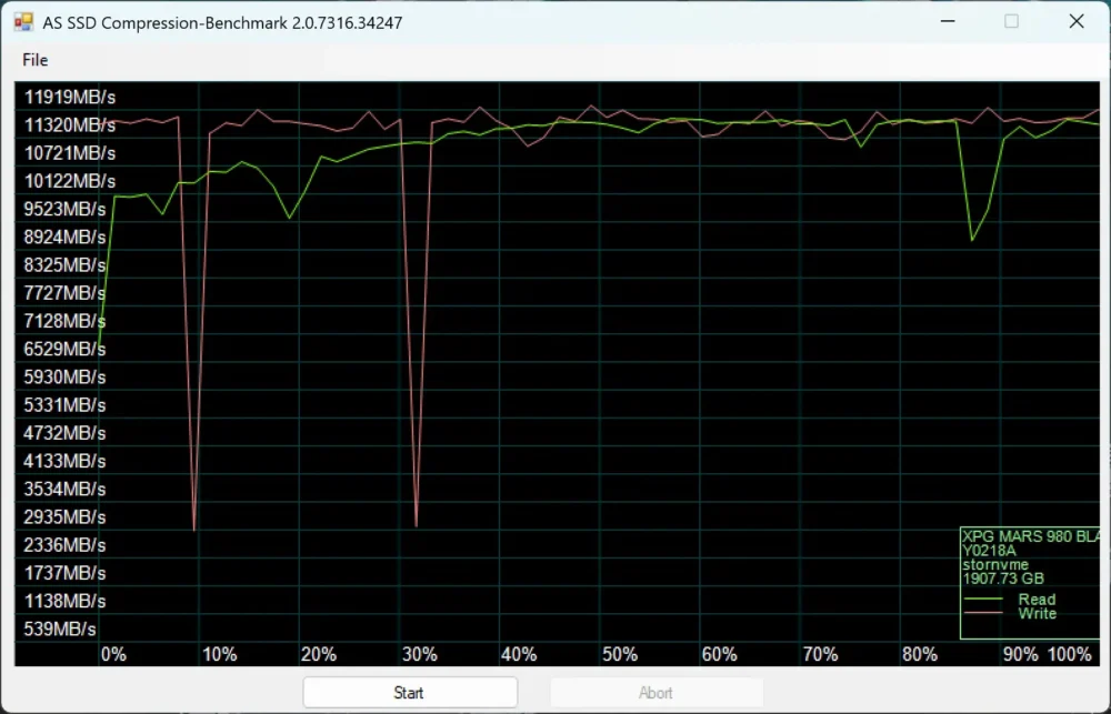 xpg mars 980 blade as ssd 4