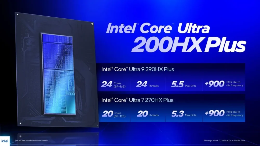 core ultra 200 plus 2