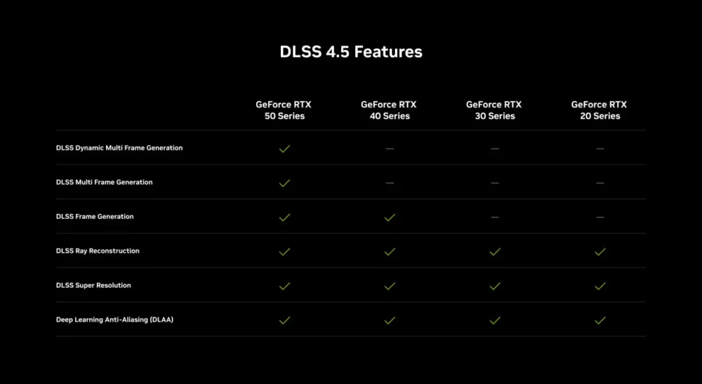 dlss 45 2
