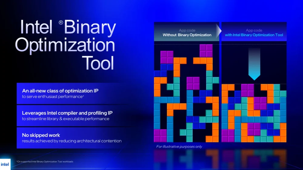 intel binary tool