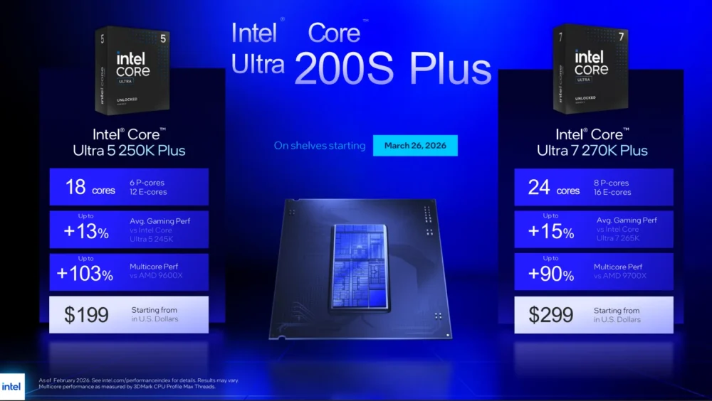 intel core ultra 200s