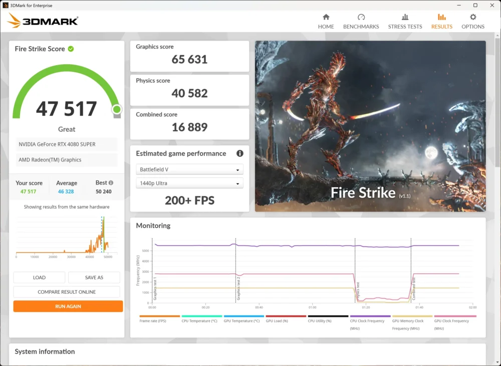 msi mpg b850 edge ti wifi 3dmark fire