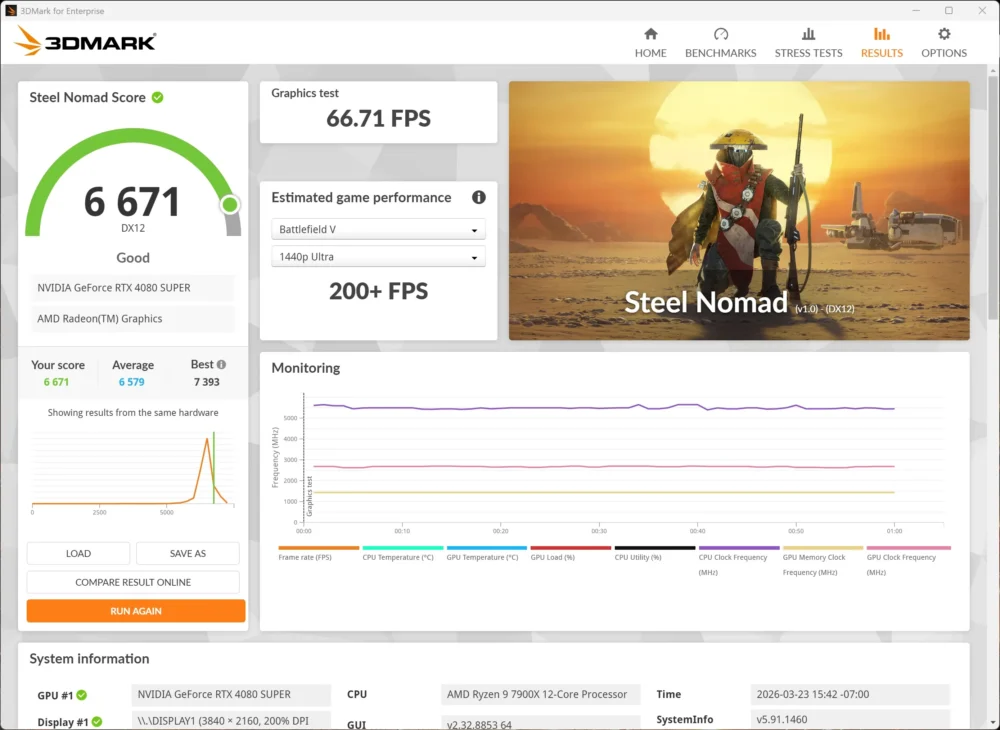 msi mpg b850 edge ti wifi 3dmark steel