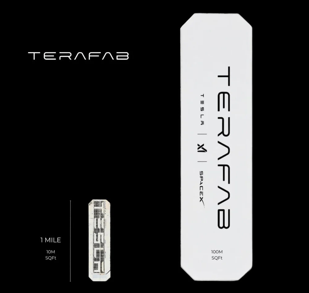 tera fab 1