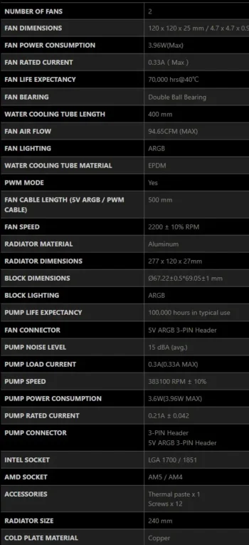 MSI MAG CORELIQUID A12 240