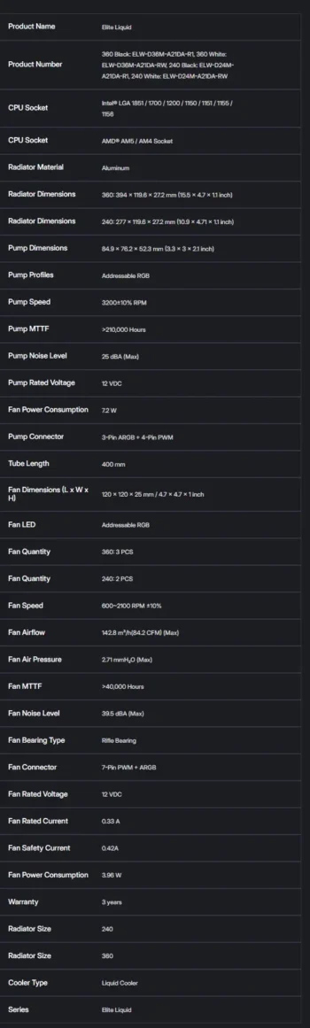 Cooler Master Elite Liquid 360