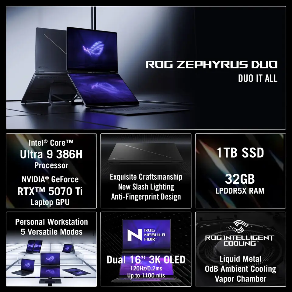 ROG Zephyrus Duo 2
