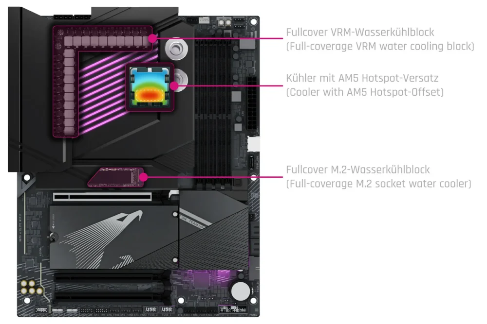 alphacool apex mono 5