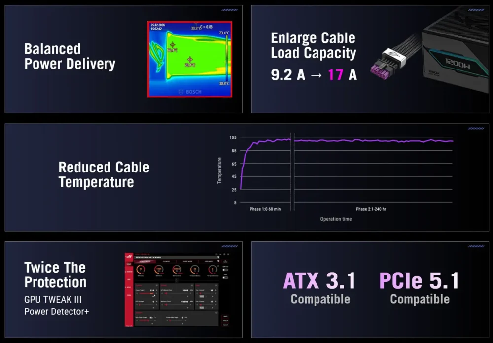 asus rog equalizer 5