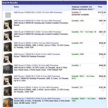 pc canada 9950x3d2 2