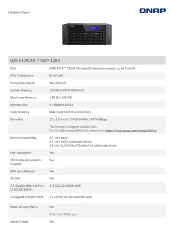 qnap QAI h1290FX 4
