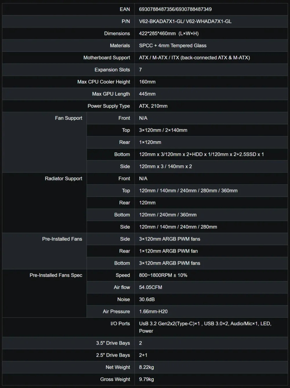 sama v62 specifications