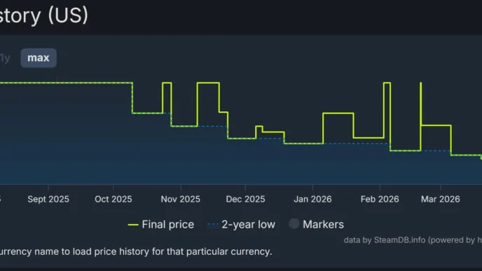 valve price history 1