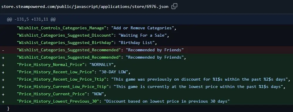 valve price history 2