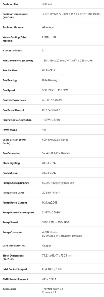 A15 360 Specs