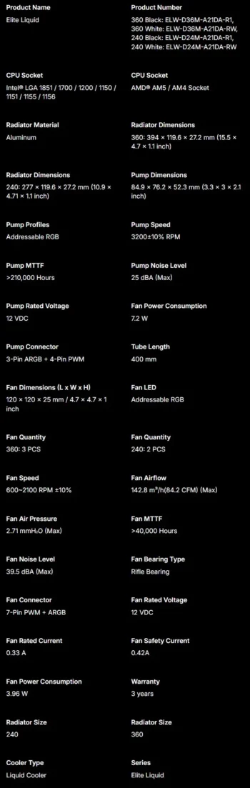 Elite Liquid 240 Specs
