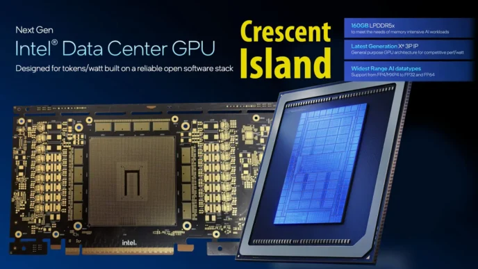 intel crescent island 1