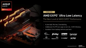 amd ull ddr5 2
