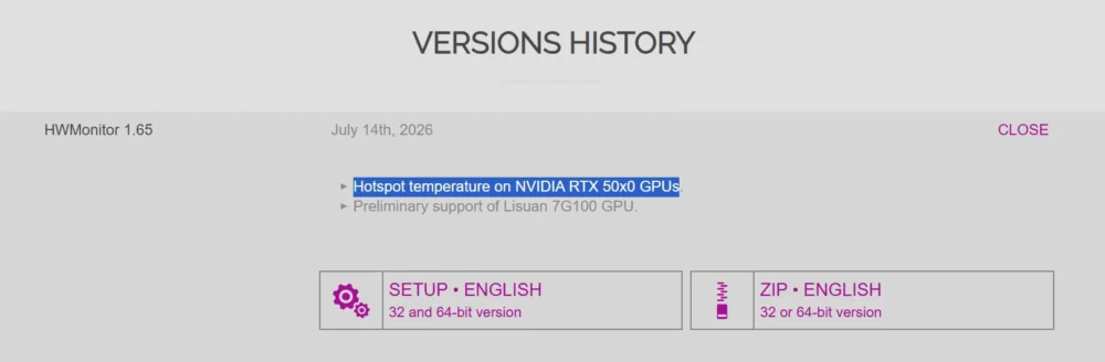 hwmonitor 165 hot spot 1