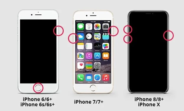 iphone upgrade 5