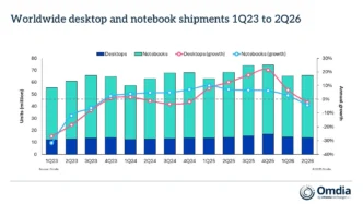 pc market decline 1