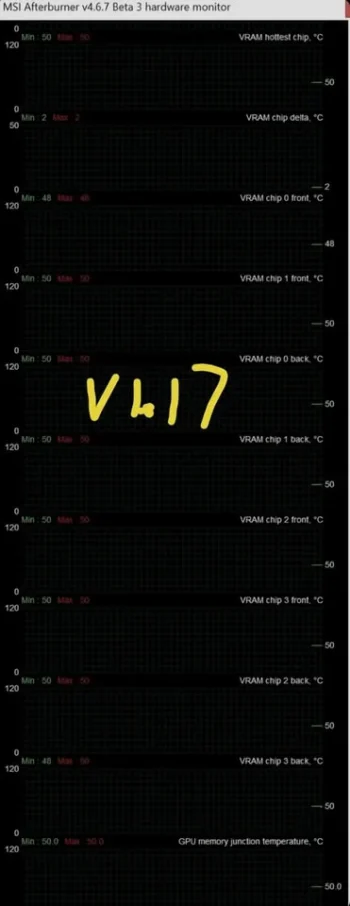per module nvidia 3