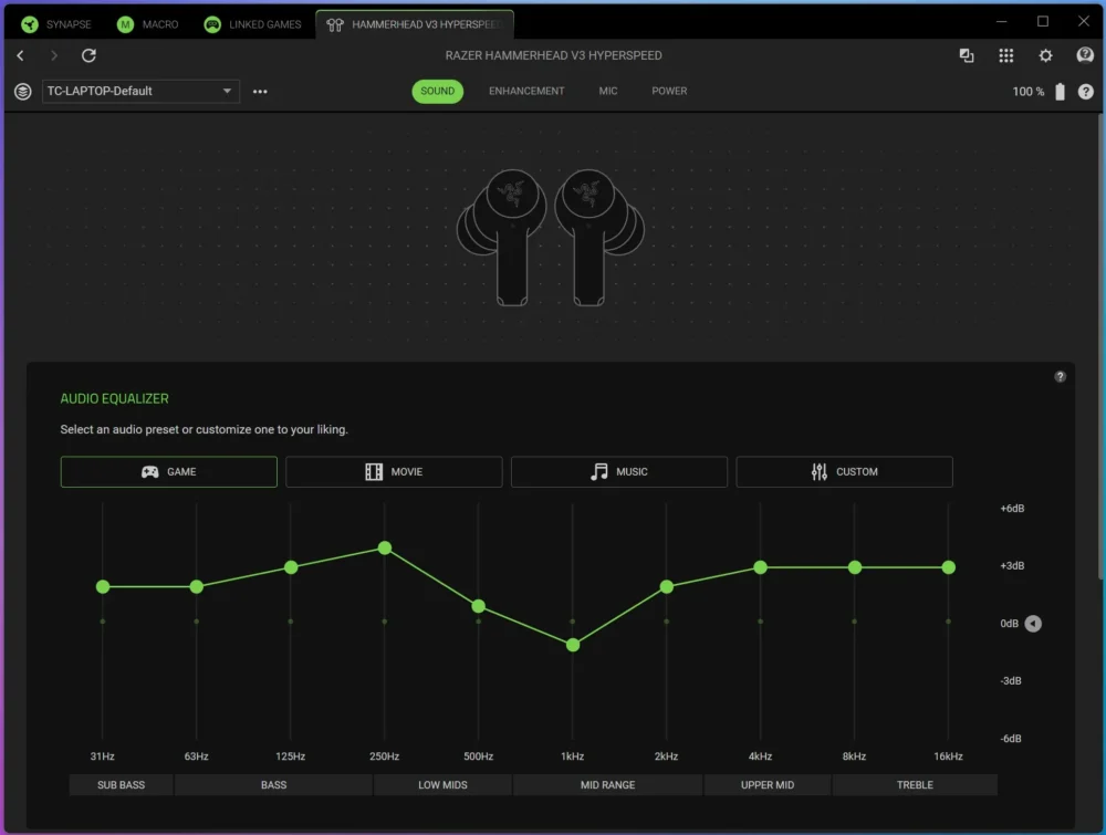 razer hammerhead v3 hyperspeed ss1