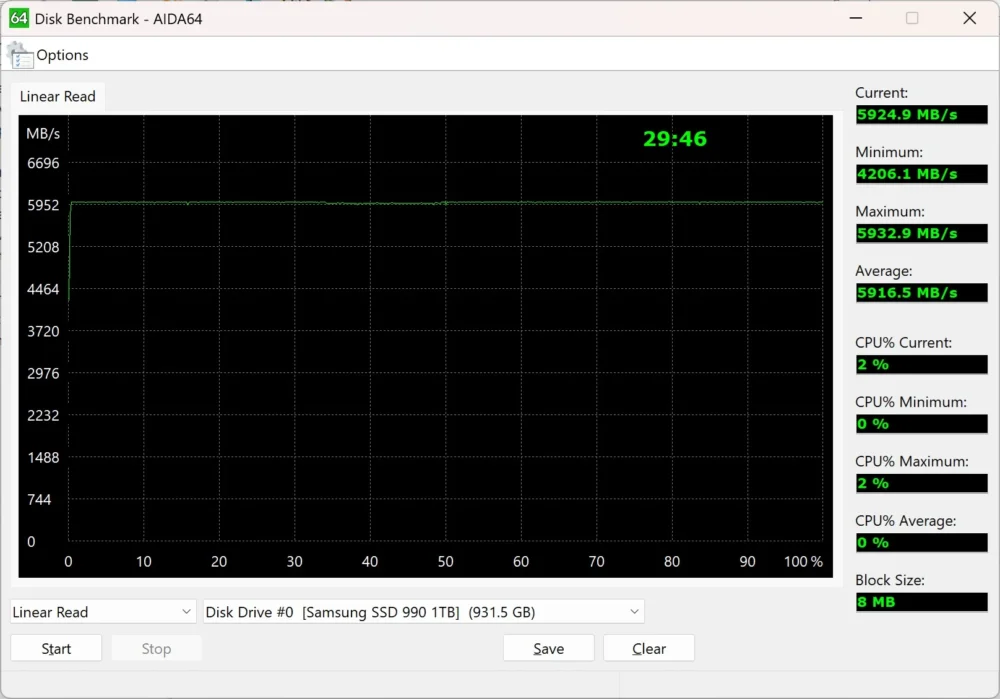 samsung 990 aida64 read