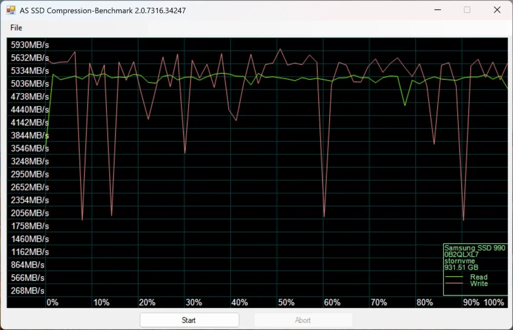 samsung 990 as ssd 4