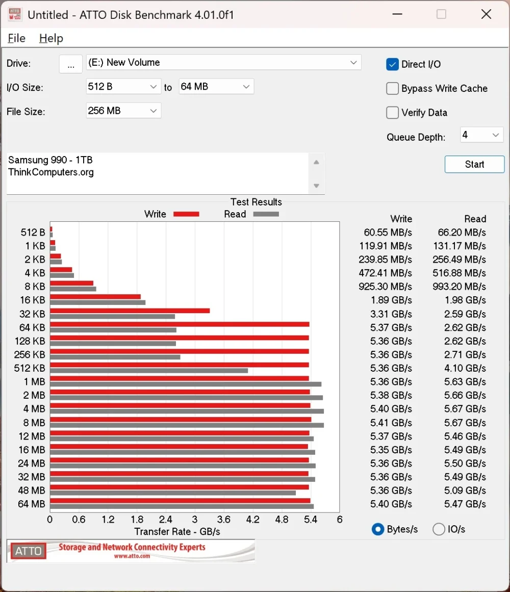 samsung 990 atto