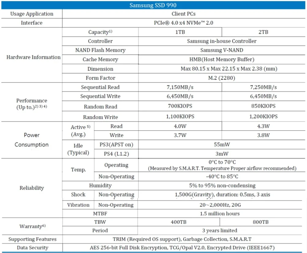 samsung 990 specs