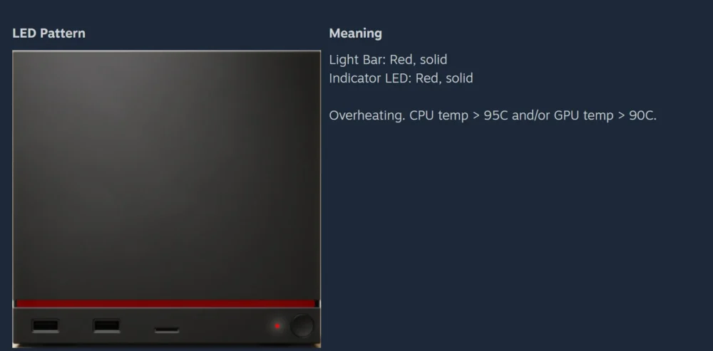 steam machine RLOD 2