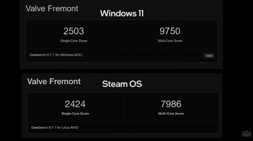 steam machine windows vs steamos 1