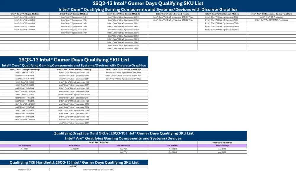 Intel Gamer Days 2026 Game Bundle scaled 1