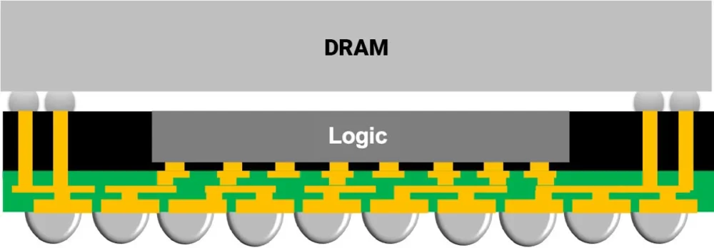 apple tsmc 2
