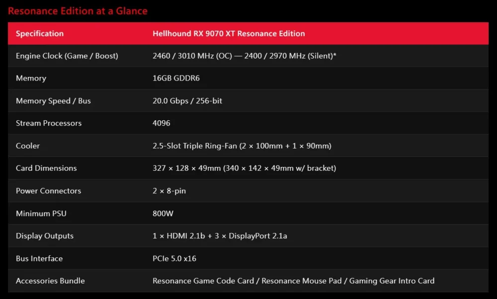 power color resonance edition 4