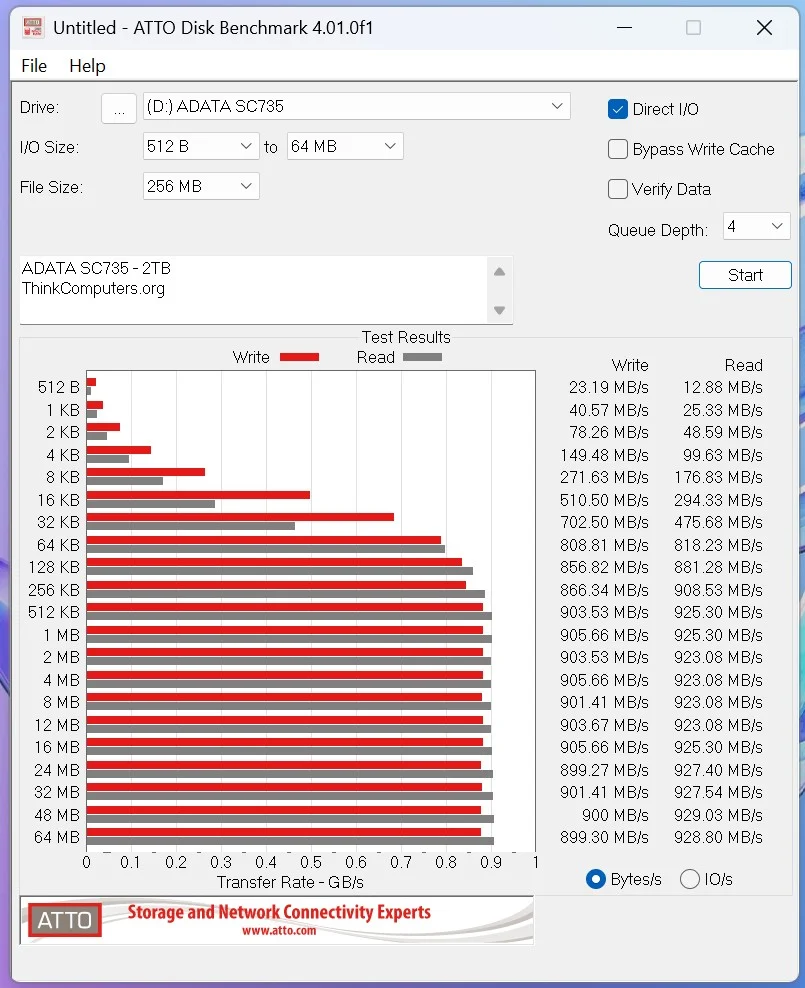 adata sc735 atto