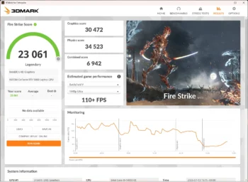 MSI Crosshair 16 HX E14W 3DMark Fire Strike Performance