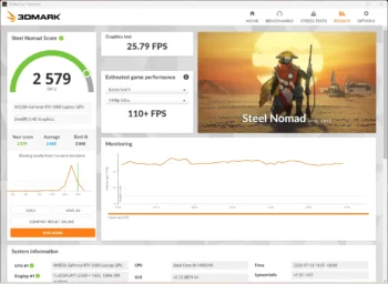 MSI Crosshair 16 HX E14W 3DMark Steel Nomad Performance