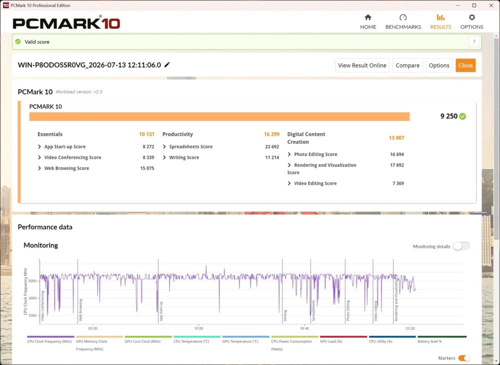 MSI Crosshair 16 HX E14W PCMark 10 Performance