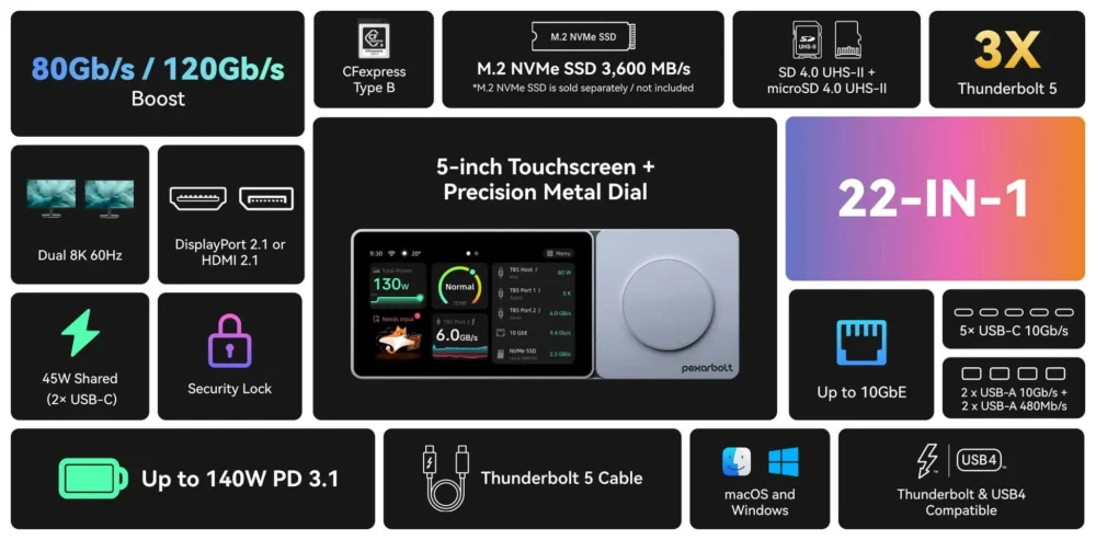 pexar tb5 dock 2