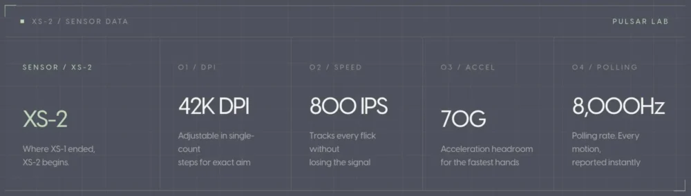 pulsar X2F CrazyLight 5